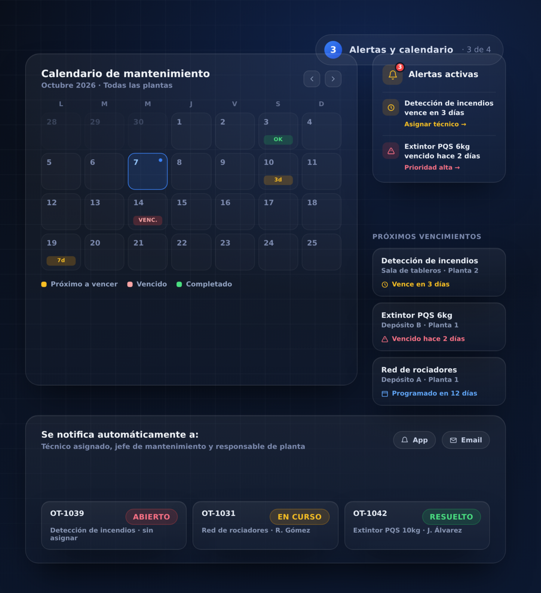 Centinela Apps: mantenimiento técnico con trazabilidad